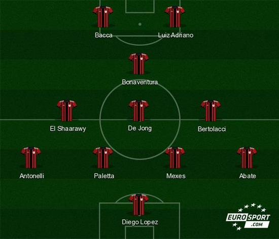 亚特兰大2-0佛罗伦萨，奥迪隆破僵，卢克曼建功（亚特兰大2-0击败佛罗伦萨：奥迪隆先开纪录，卢克曼再下一城）