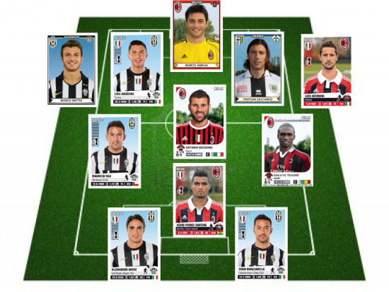 苏超冠军泰州队主教练莅临指导学校足球队员垫球运球技术！（苏超冠军泰州队主帅走进校园，亲授垫球与运球技巧）